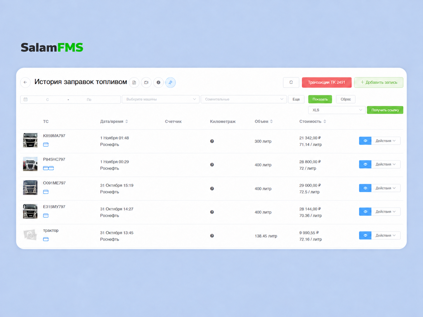 SalamFMS: Отын құю және операциялар тарихы